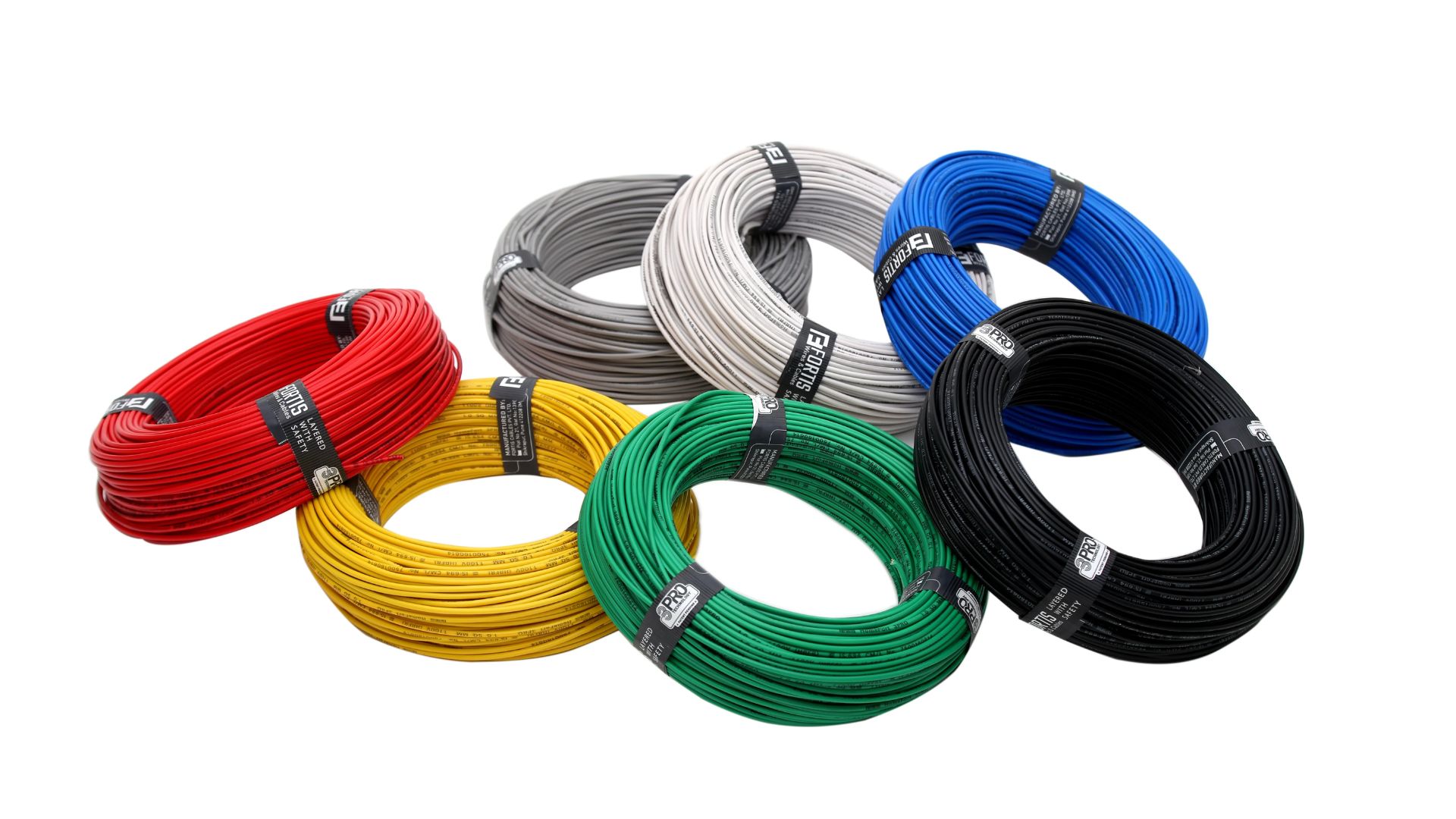 What Are the Key Services Offered by Electrical Cable Suppliers