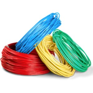 Why Is It Important to Partner with Experienced Electrical Cable Suppliers