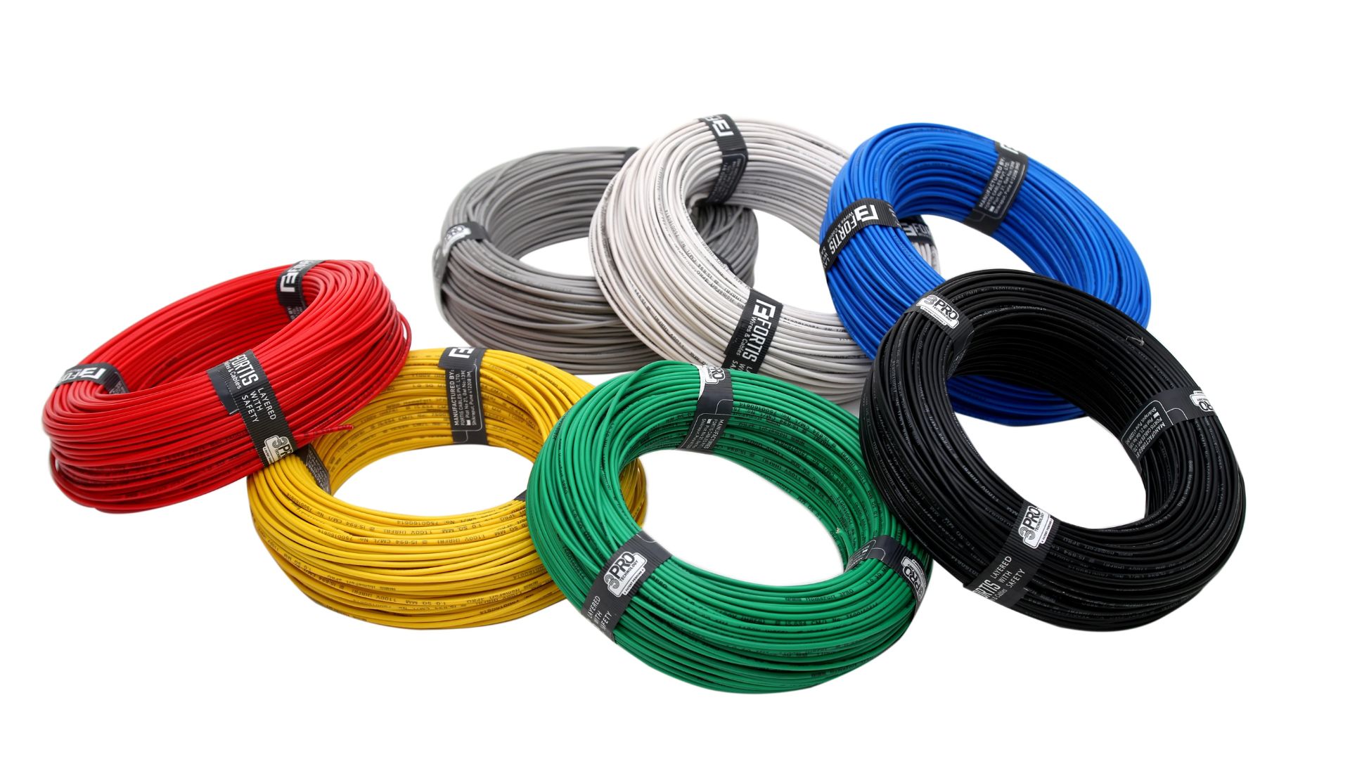 Why Is It Important to Partner with Experienced Electrical Cable Suppliers